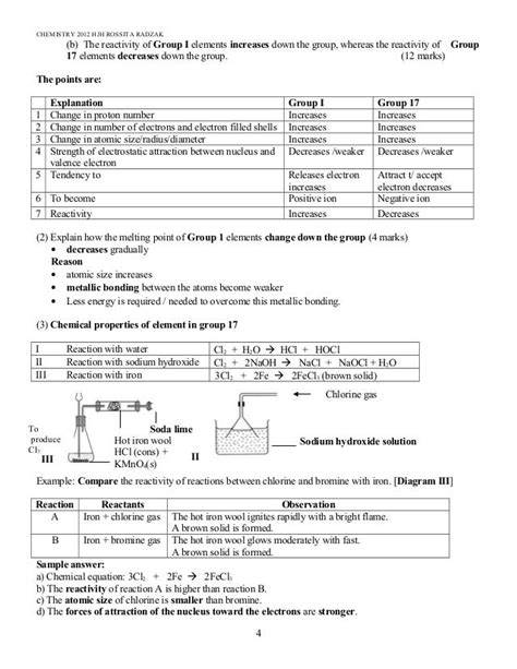 nota chemistry form 4