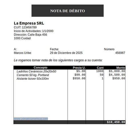 Nota De Debito