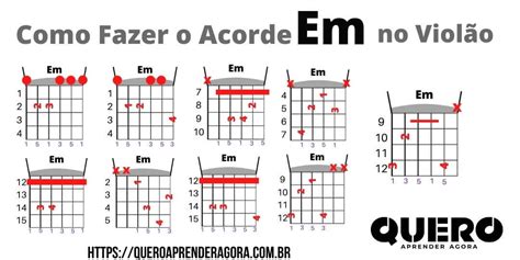 Nota Em Violao