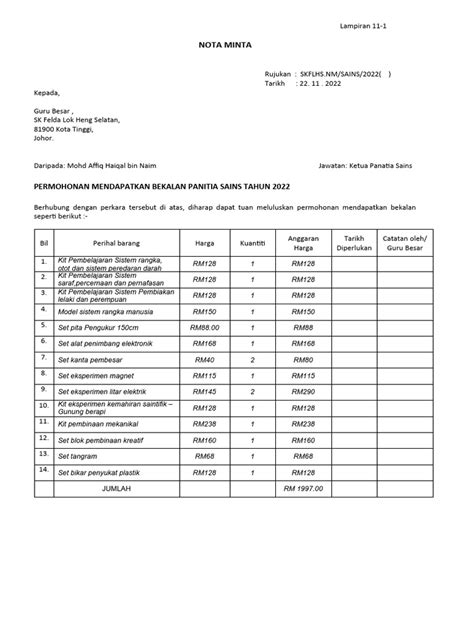 Nota Minta Panitia Sains