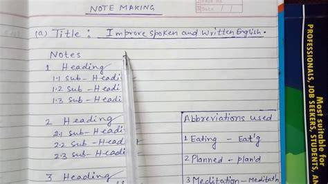 Note Making Class 11 Format
