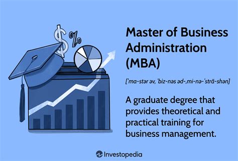 Note Master Of Business Administration Mba