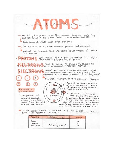 Note Taker Atoms And The Periodic Table