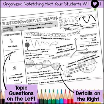 note taking electromagnetic waves answers