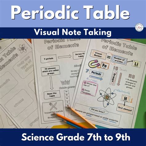 Note Taking The Periodic Table Answer Key