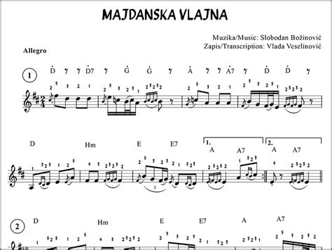 Note Za Harmoniku