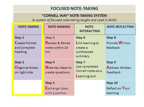 Read Note Taking Guide Episode 1001 Answers 