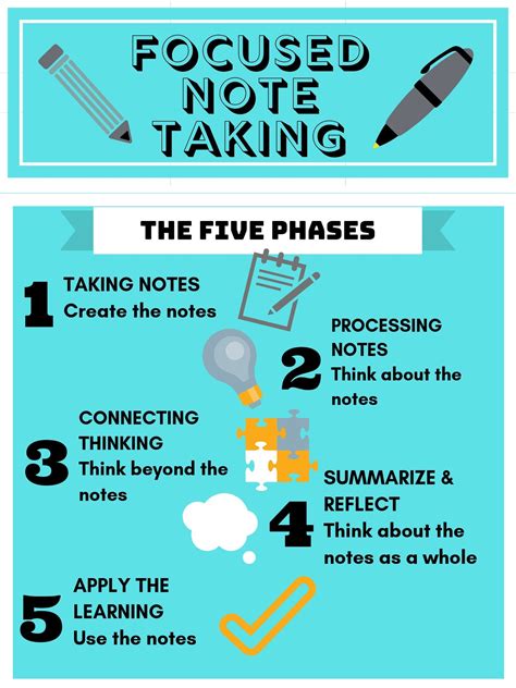 Download Note Taking Guides 