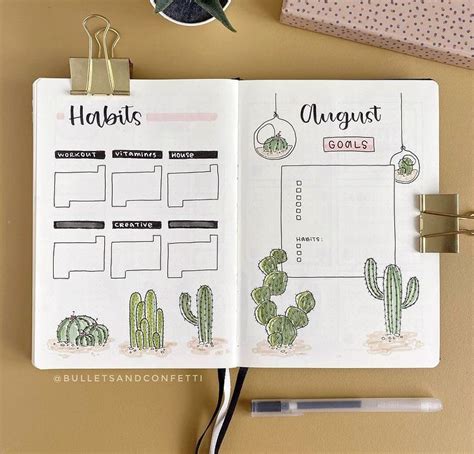 Notes Cactus Bullet Journal 175 Page Volume 1 Cactus Bullet Journals