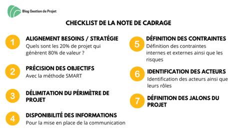 Notes De Cadrage