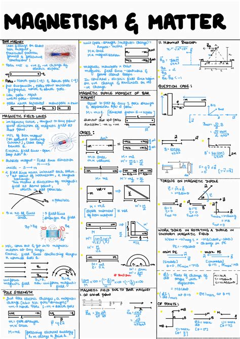 notes for electricity and magnetism class 10