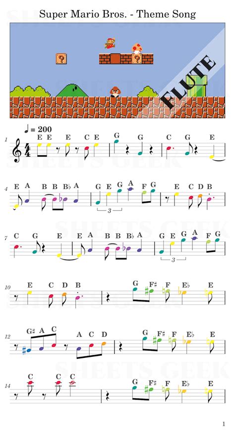 Notes For Mario Theme