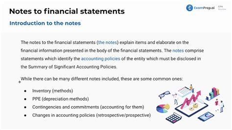 Notes Of Finance And Financial Markets Pilbeam