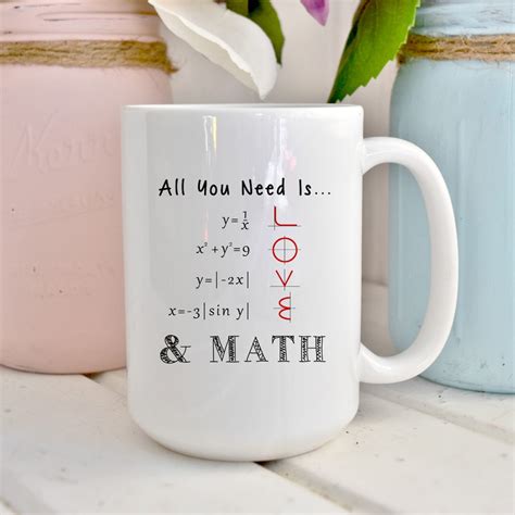 Notes On Coffee Math Coffee Math - Coffee Math
