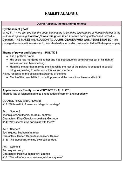 Notes On Hamlet By Shakespeare