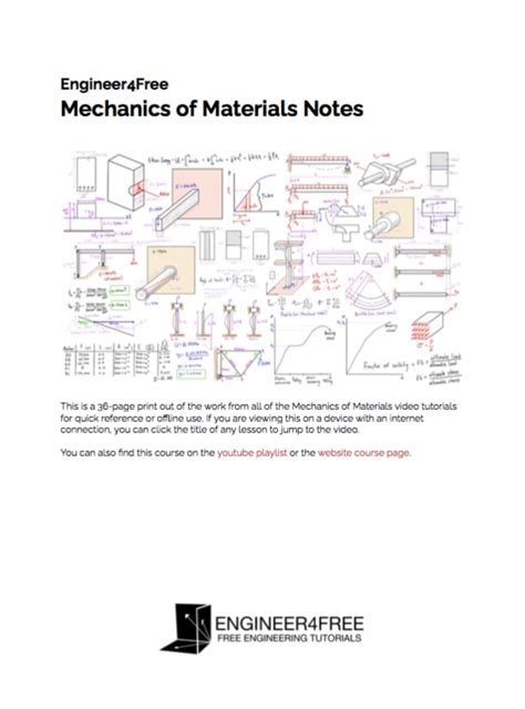 Notes On Mechanics Of Materials Vtu