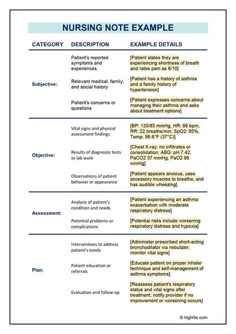 notes on nursing what it is and what it is not do
