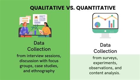 Read Notes On Linking Qualitative And Quantitative Data 