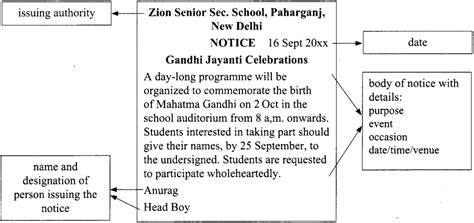 Notice Writing Format Class 11th