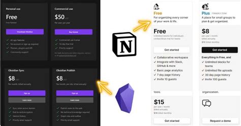Notion Vs Obsidian