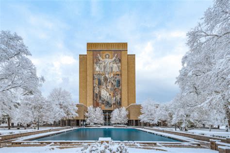 Notre Dame Library