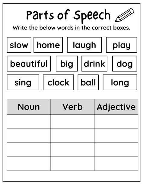 Noun Adjective Or Verb Worksheet Adjective Worksheet Pdf Noun Or Adjective Worksheet - Noun Or Adjective Worksheet
