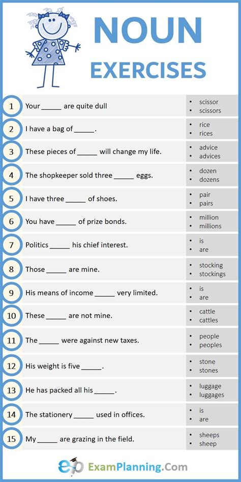 Noun Exercises Byju X27 S Kinds Of Nouns Worksheet - Kinds Of Nouns Worksheet
