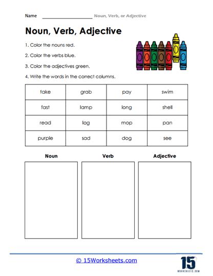 Noun Verb Adjective Exercise