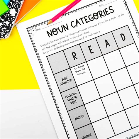 Noun Worksheets Amp Lessons Ashleighu0027s Education Third Grade Possessive Nouns Worksheet - Third Grade Possessive Nouns Worksheet