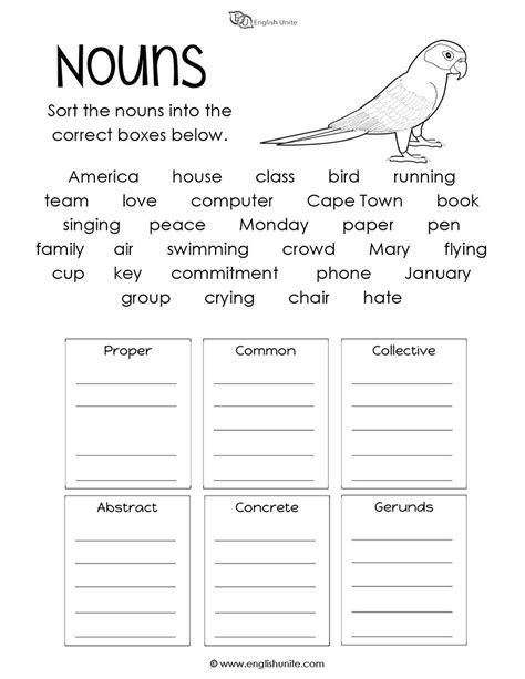 Noun Worksheets For Elementary School Printable Amp Free Nouns Worksheet For Kindergarten - Nouns Worksheet For Kindergarten