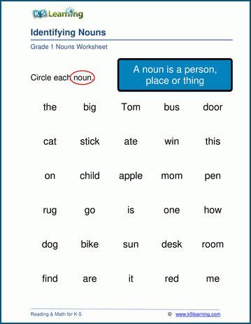Noun Worksheets K5 Learning Identify The Noun Worksheet - Identify The Noun Worksheet