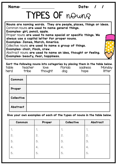 Noun Worksheets Lessons And Tests Parts Of Speech Noun Worksheets 5th Grade - Noun Worksheets 5th Grade