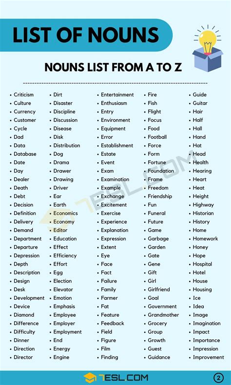 Nouns Begin With A