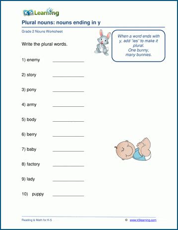Nouns Ending In Y Worksheets K5 Learning Drop The Y Add Ies Words - Drop The Y Add Ies Words