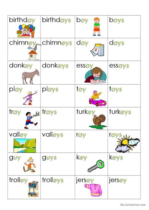  Nouns Ending With Y - Nouns Ending With Y