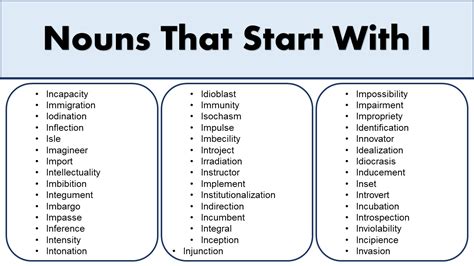 Nouns Starting With I   148 Nouns That Start With U Huge List - Nouns Starting With I