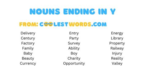 Nouns That End In Y Listed Below Nouns Nouns That End In Y - Nouns That End In Y