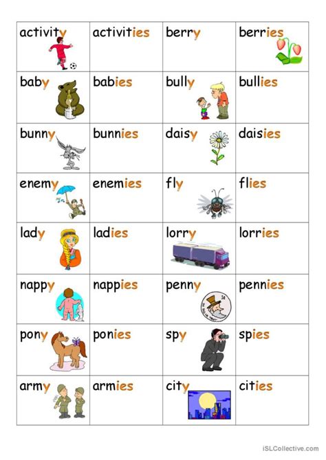 Nouns That End In Y   Nouns Ending In F - Nouns That End In Y