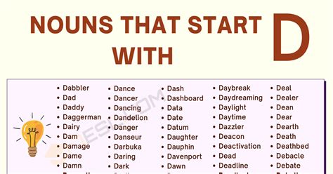 Nouns That Start With D In English With Nouns That Start With D - Nouns That Start With D