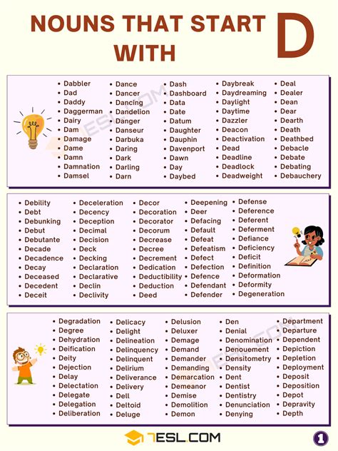 Nouns That Start With D Nouns Starting With Nouns That Start With D - Nouns That Start With D