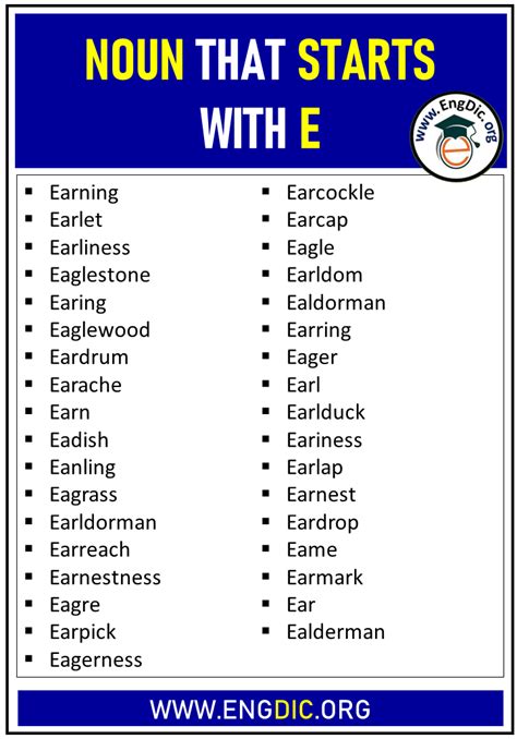 Nouns That Start With E 721 Words Wordmom Nouns Beginning With E - Nouns Beginning With E
