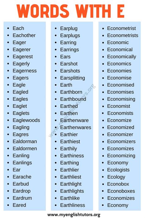 Nouns That Start With E Vocabulary Point Nouns Beginning With E - Nouns Beginning With E