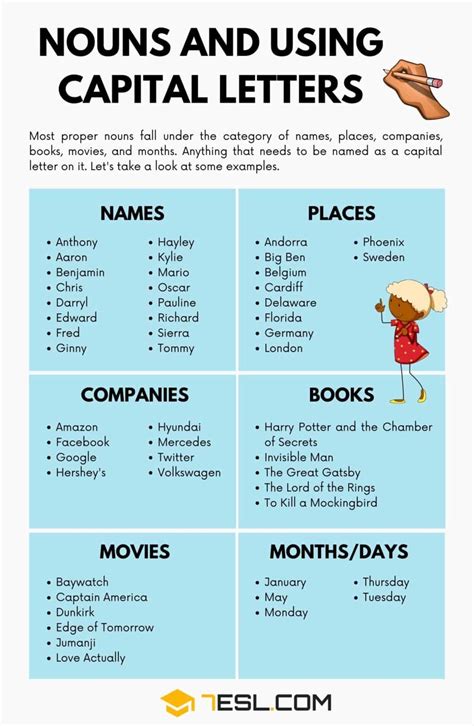 Nouns That Start With I Capitalize My Title Nouns That Start With I - Nouns That Start With I