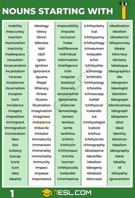 Nouns That Start With I Nouns Starting With Nouns That Start With I - Nouns That Start With I