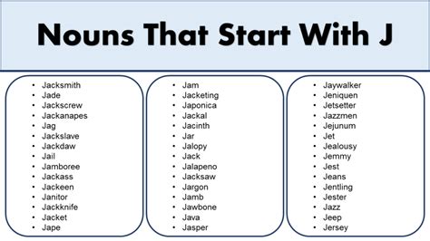 Nouns That Start With J English Vocabulary Your Objects That Start With J - Objects That Start With J