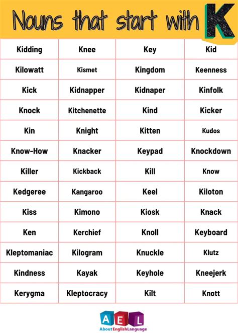 Nouns That Start With K 332 Words Wordmom Nouns That Start With K - Nouns That Start With K