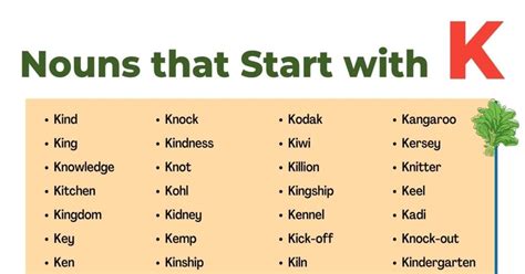 Nouns That Start With K Nouns Starting With Nouns That Start With K - Nouns That Start With K