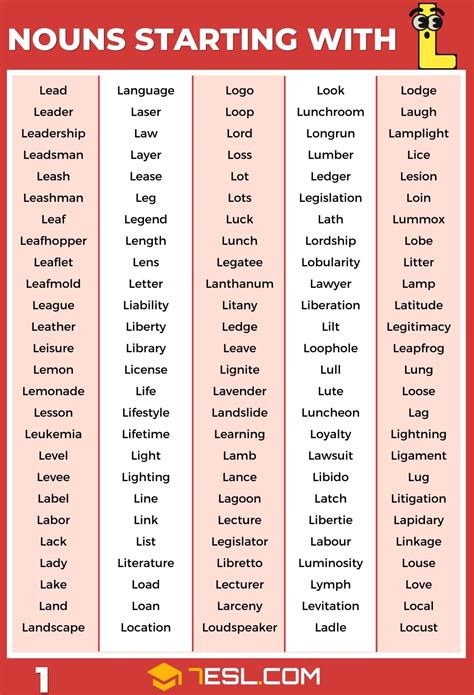 Nouns That Start With L Nouns Starting With Nouns That Start With Letter L - Nouns That Start With Letter L