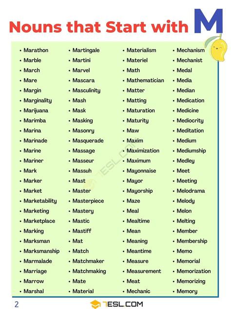 Nouns That Start With M Nouns Starting With Nouns That Start With M - Nouns That Start With M