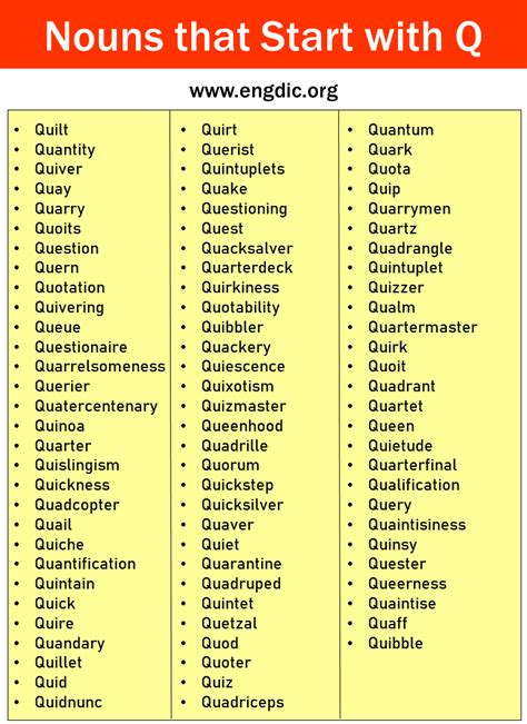 Nouns That Start With Q 49 Words Wordmom Simple Words That Start With Q - Simple Words That Start With Q